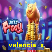 valencia x villarreal palpite
